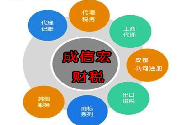 代辦注冊(cè)公司要多少錢